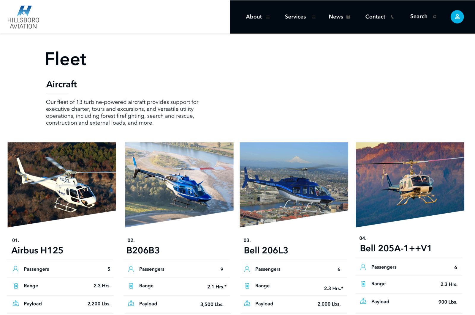 Aviation Website Design Hillsboro Aviation